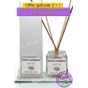 Diffuseur de parfum par capillarité